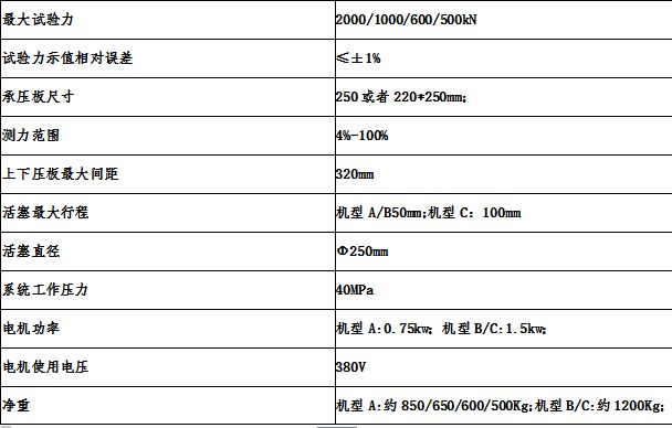 壓力試驗機(jī)